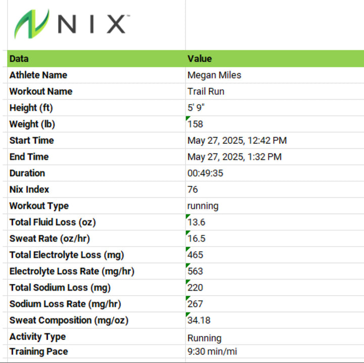 Exercise Index Data Tech Tips: Exporting Workout Data – Nix Biosensors
