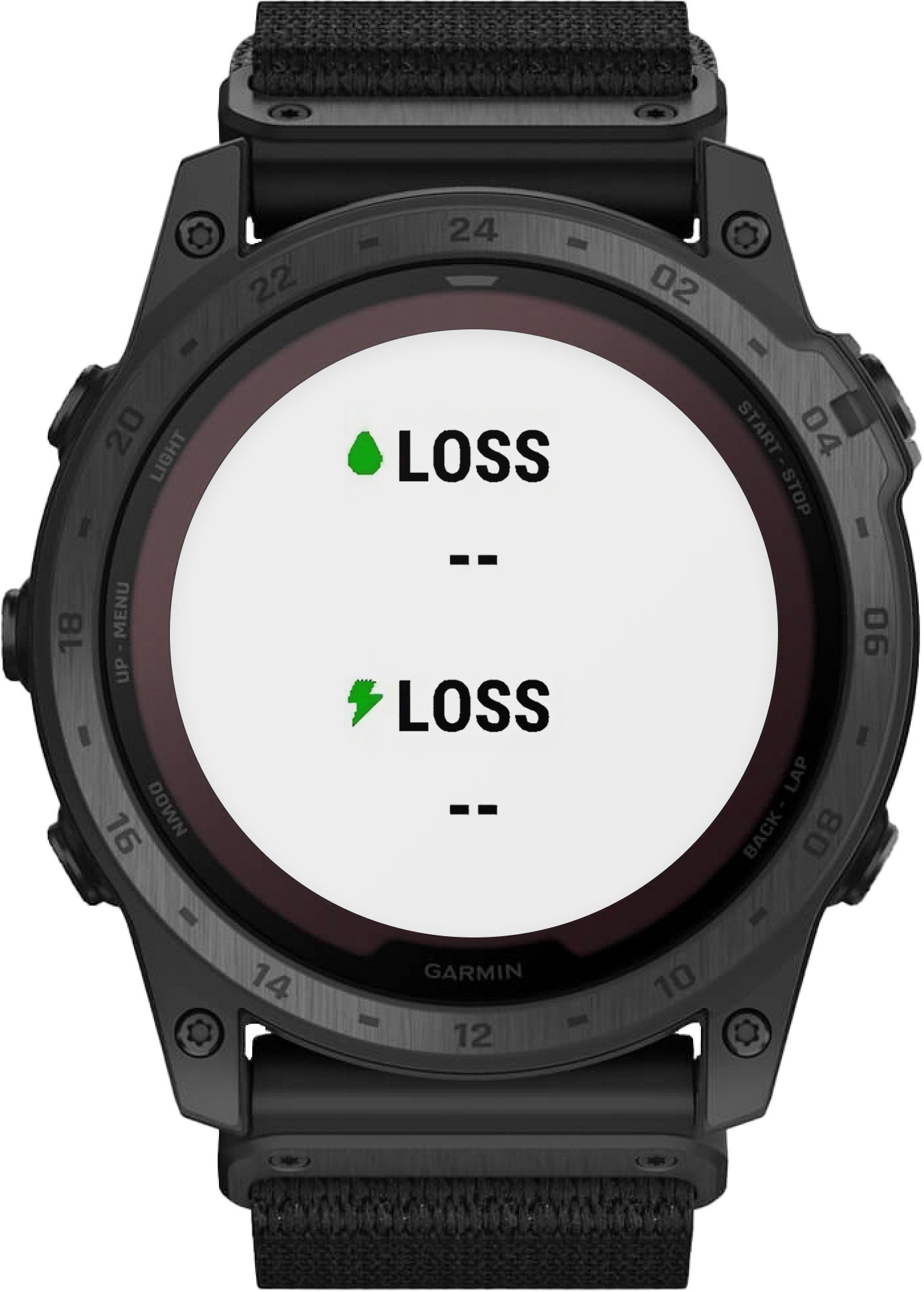 Garmin Data Fields – Nix Biosensors